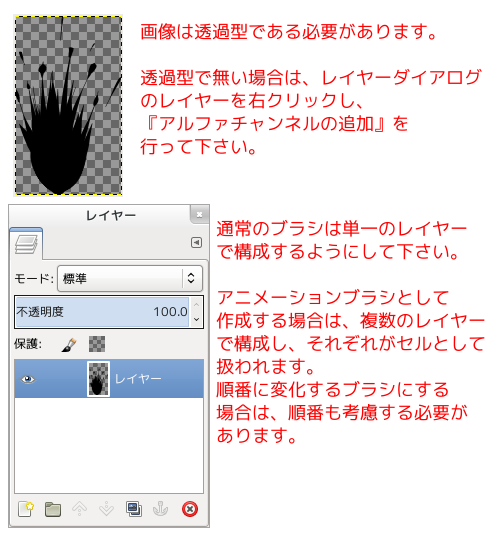 GIMP カスタムブラシ作成上の注意