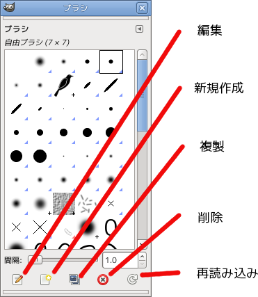 GIMP ブラシ