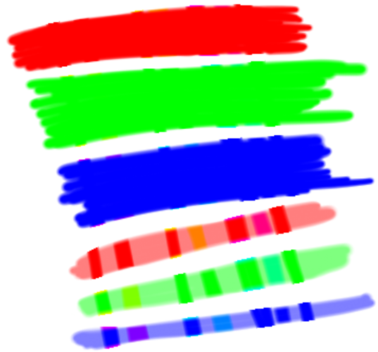 MyPaint 1.0 レイヤーモード Burn(焼き込み)