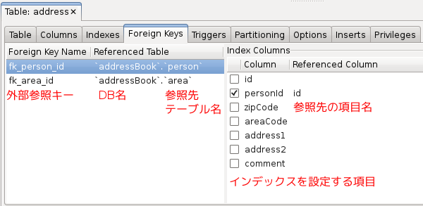 MySQL Woekbench 外部参照キー