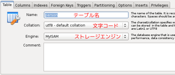 MySQL Workbench テーブル設定